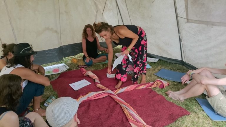 Bildhafte Darstellung der vier Phasen